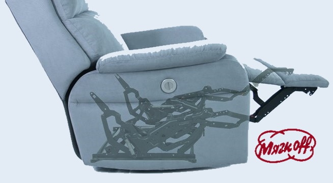 Немного о Реклайнерах