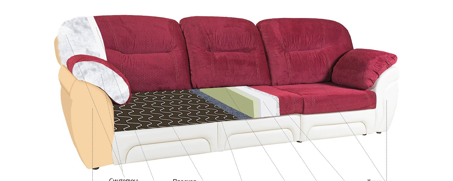 Диван Манхеттен теперь на пружинной